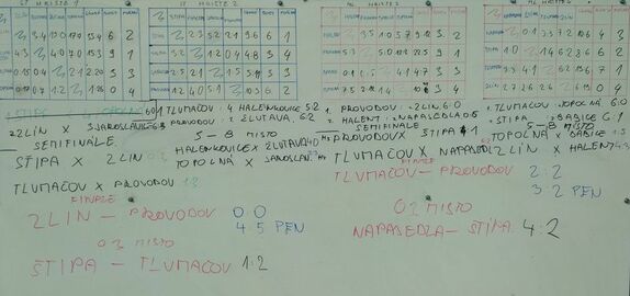 2018-09-01-Turnaj přípravek 1